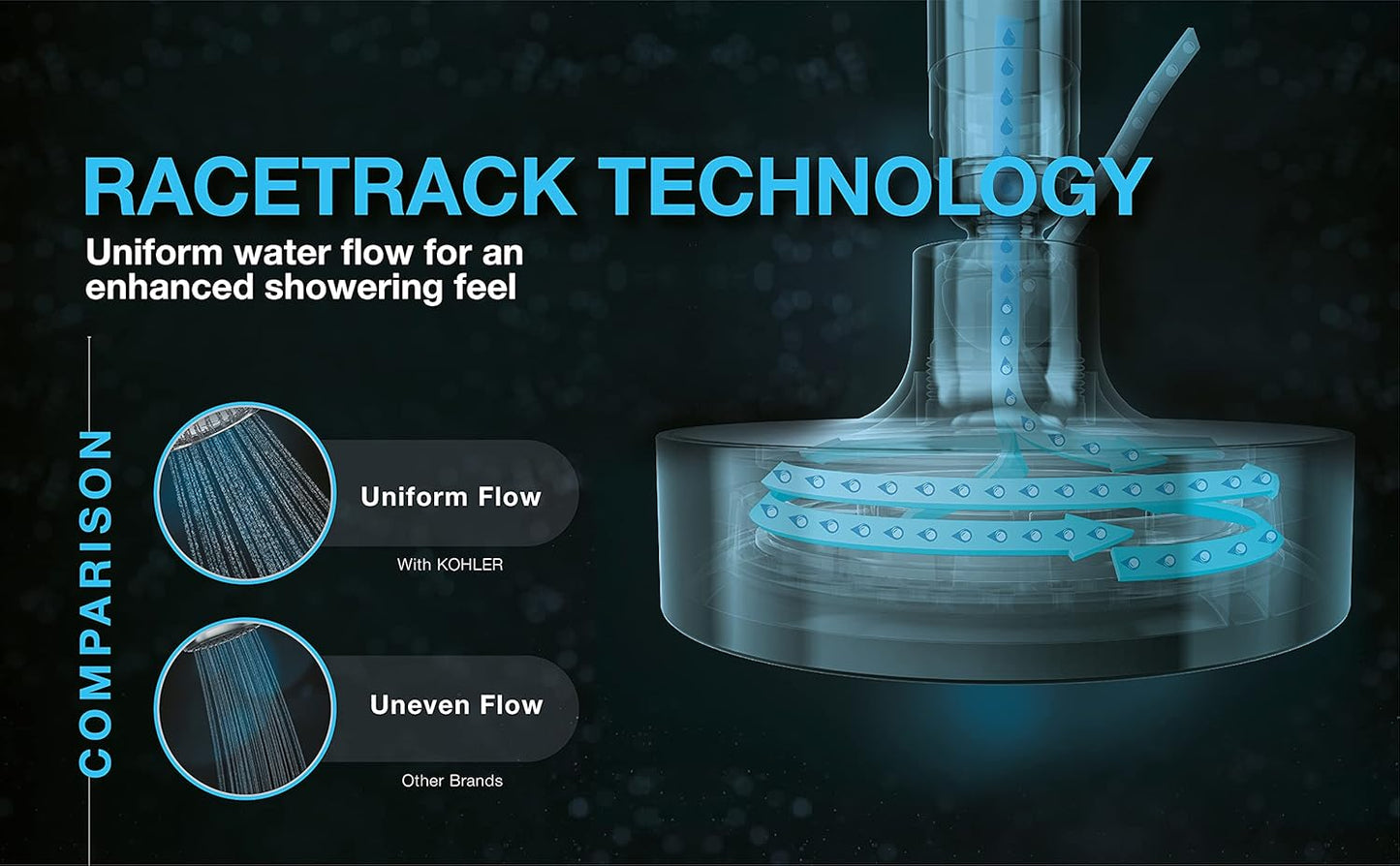 Kohler Rain Duet Filter Shower Head